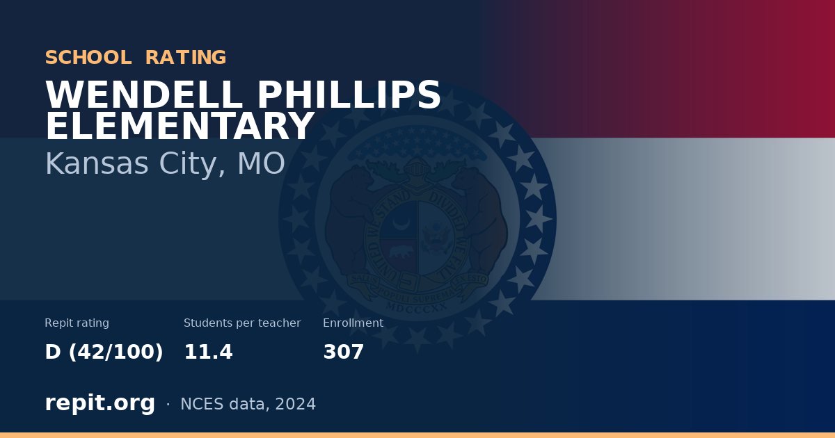 WENDELL PHILLIPS ELEMENTARY, Kansas City, MO — Repit school rating D (42/100)