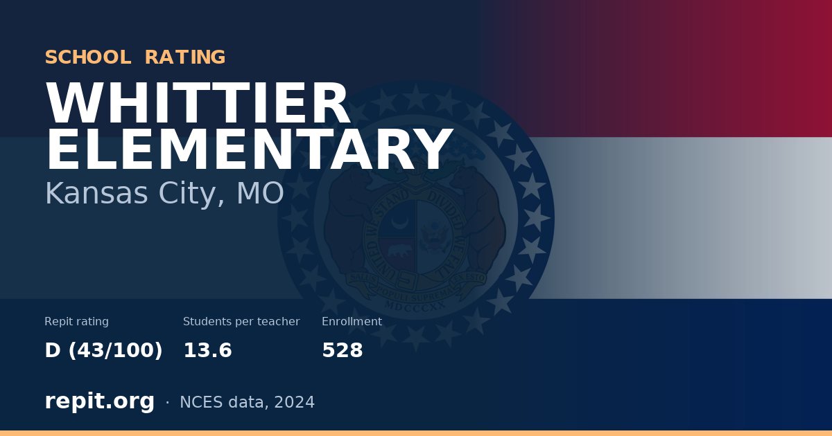 WHITTIER ELEMENTARY, Kansas City, MO — Repit school rating D (43/100)