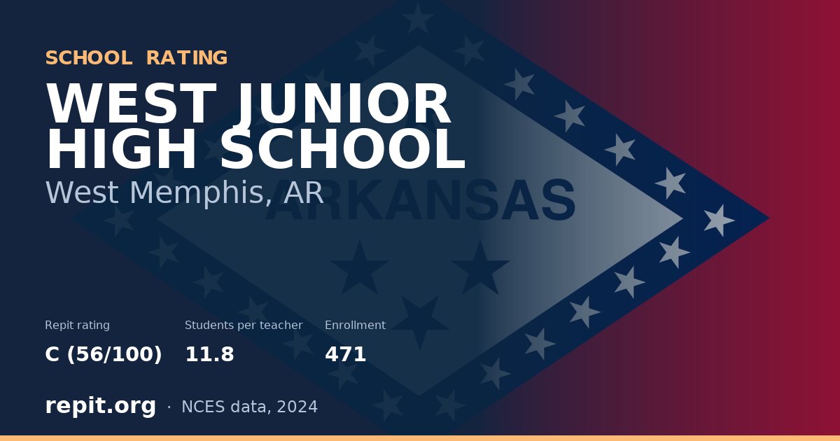WEST JUNIOR HIGH SCHOOL, West Memphis, AR — Repit school rating C (56/100)