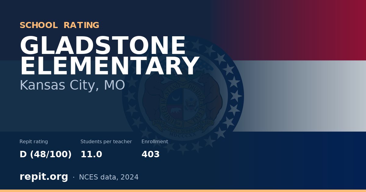 GLADSTONE ELEMENTARY, Kansas City, MO — Repit school rating D (48/100)