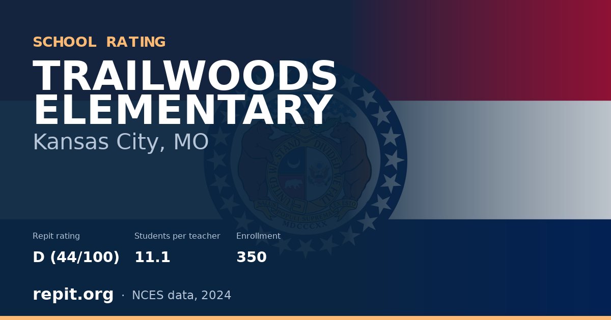TRAILWOODS ELEMENTARY, Kansas City, MO — Repit school rating D (44/100)