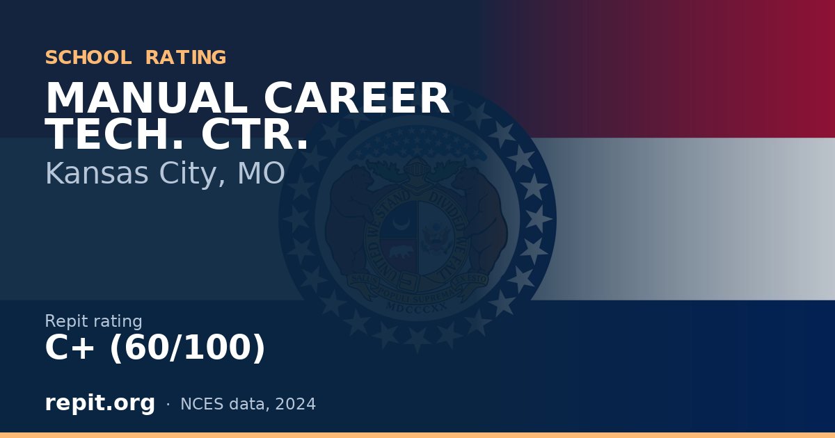 MANUAL CAREER  TECH. CTR., Kansas City, MO — Repit school rating C+ (60/100)