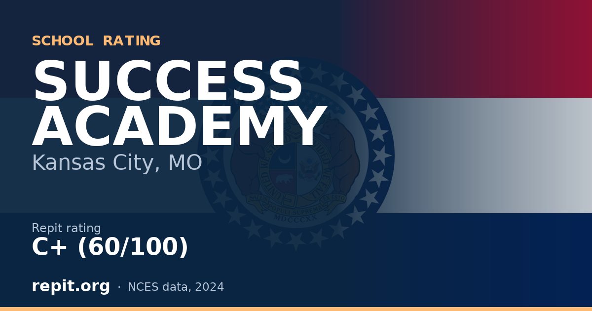 SUCCESS ACADEMY, Kansas City, MO — Repit school rating C+ (60/100)