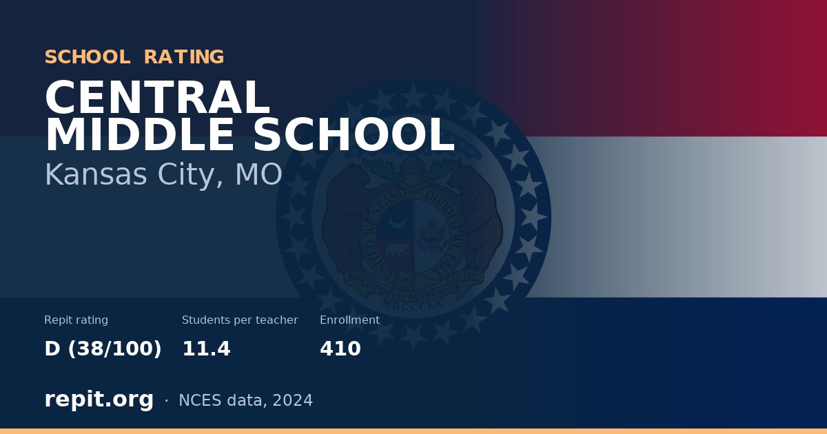 CENTRAL MIDDLE SCHOOL, Kansas City, MO — Repit school rating D (38/100)