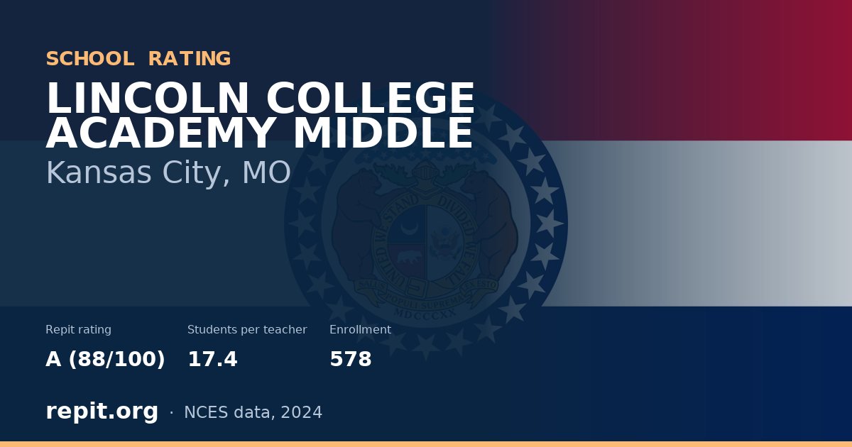 LINCOLN COLLEGE ACADEMY MIDDLE, Kansas City, MO — Repit school rating A (88/100)