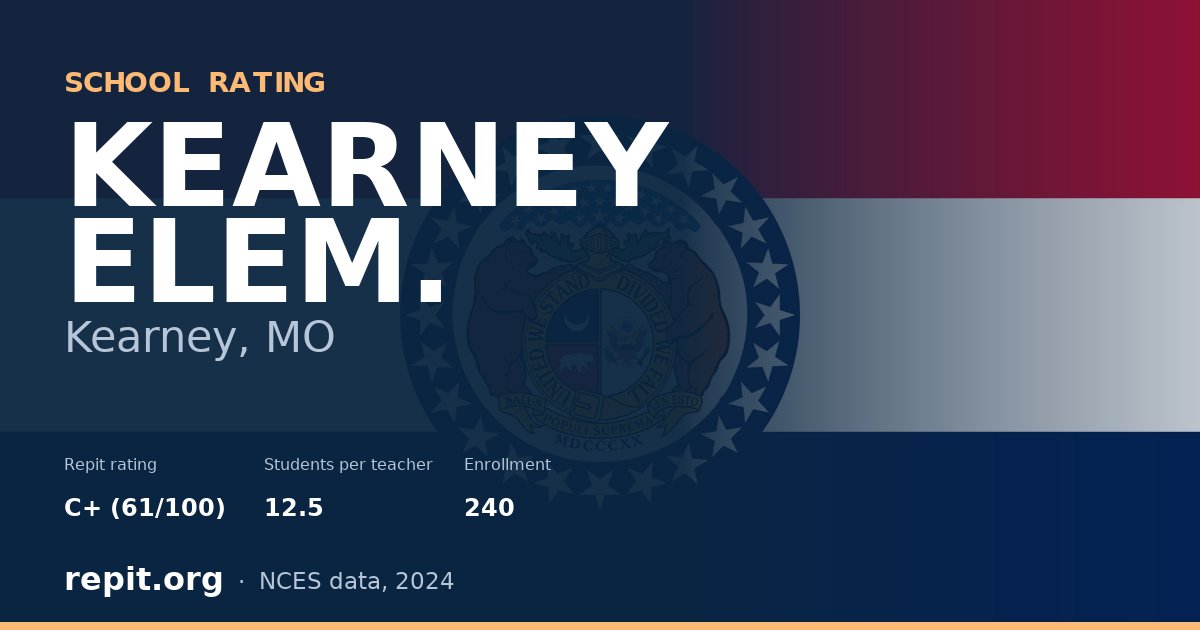 KEARNEY ELEM., Kearney, MO — Repit school rating C+ (61/100)