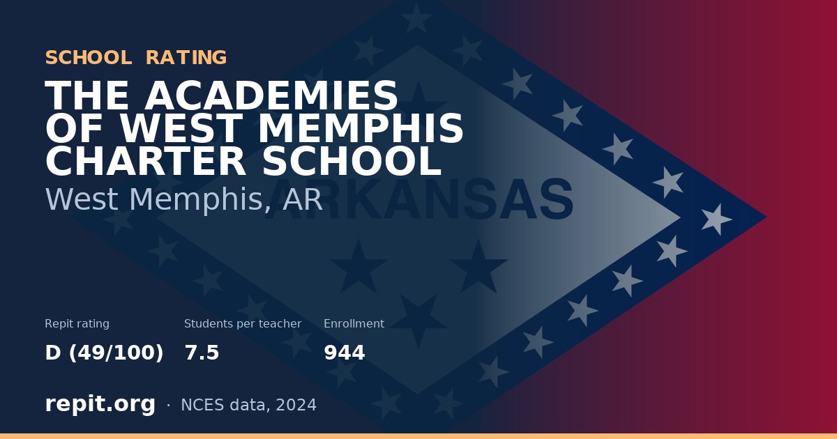 THE ACADEMIES OF WEST MEMPHIS CHARTER SCHOOL, West Memphis, AR — Repit school rating D (49/100)
