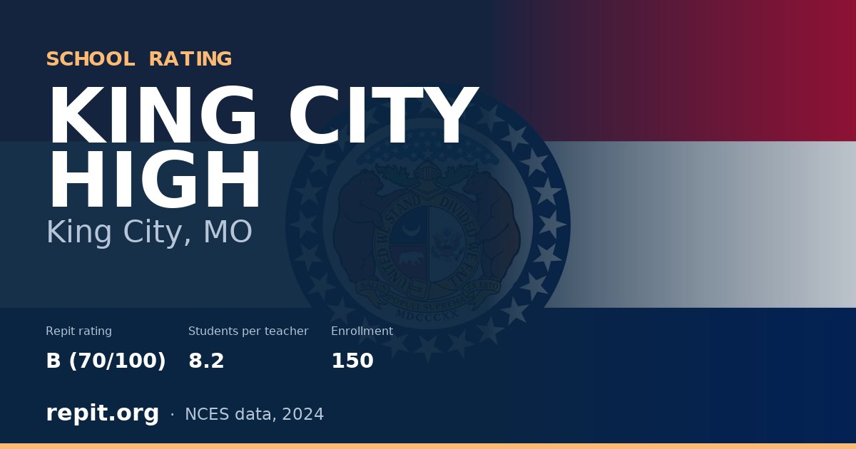 KING CITY HIGH, King City, MO — Repit school rating B (70/100)