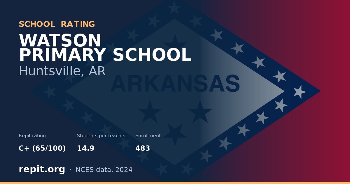 WATSON PRIMARY SCHOOL, Huntsville, AR — Repit school rating C+ (65/100)