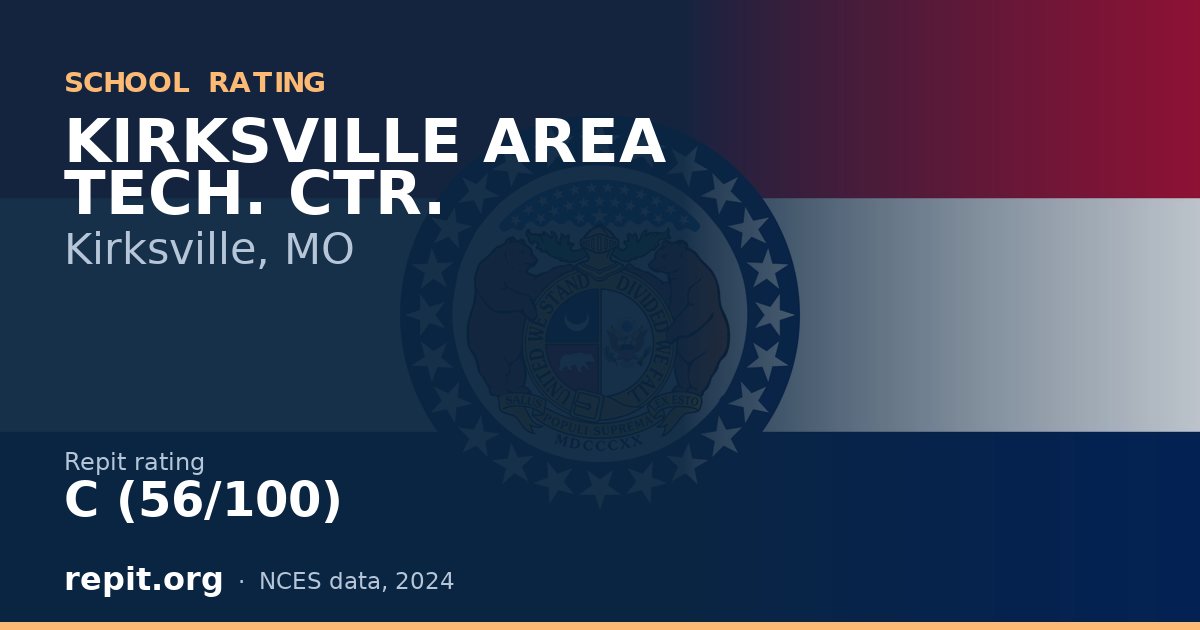 KIRKSVILLE AREA TECH. CTR., Kirksville, MO — Repit school rating C (56/100)