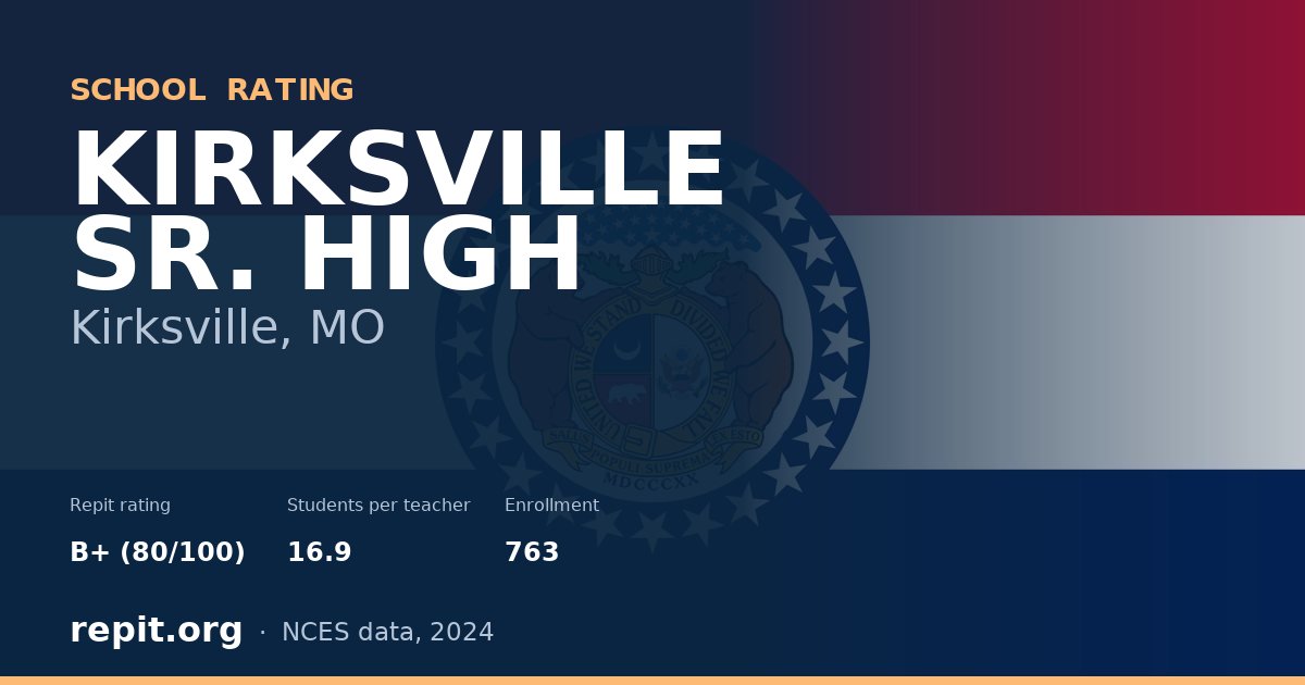 KIRKSVILLE SR. HIGH, Kirksville, MO — Repit school rating B+ (80/100)