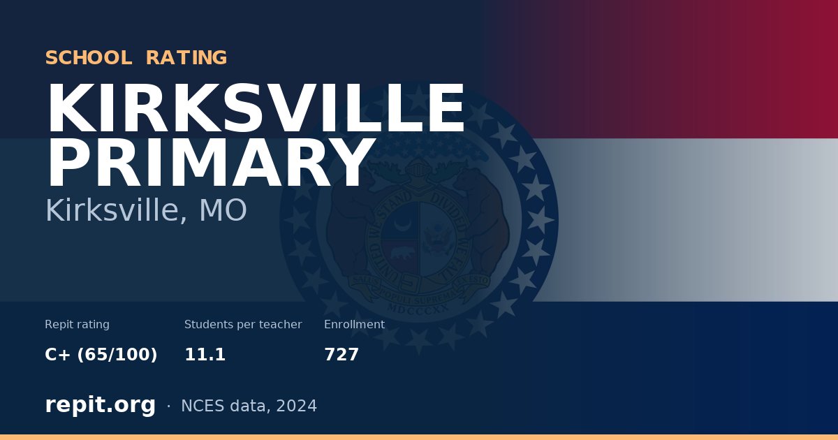 KIRKSVILLE PRIMARY, Kirksville, MO — Repit school rating C+ (65/100)
