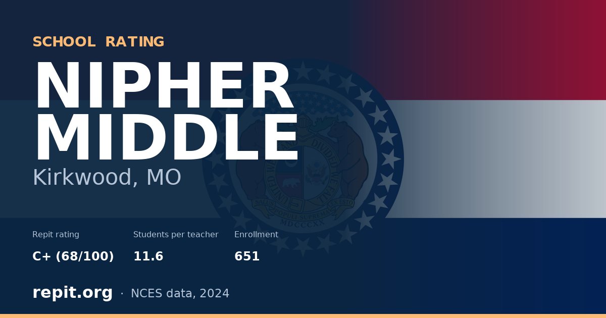 NIPHER MIDDLE, Kirkwood, MO — Repit school rating C+ (68/100)