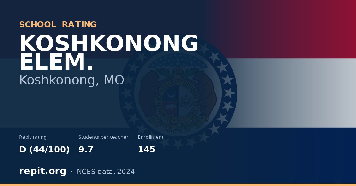 KOSHKONONG ELEM., Koshkonong, MO — Repit school rating D (44/100)