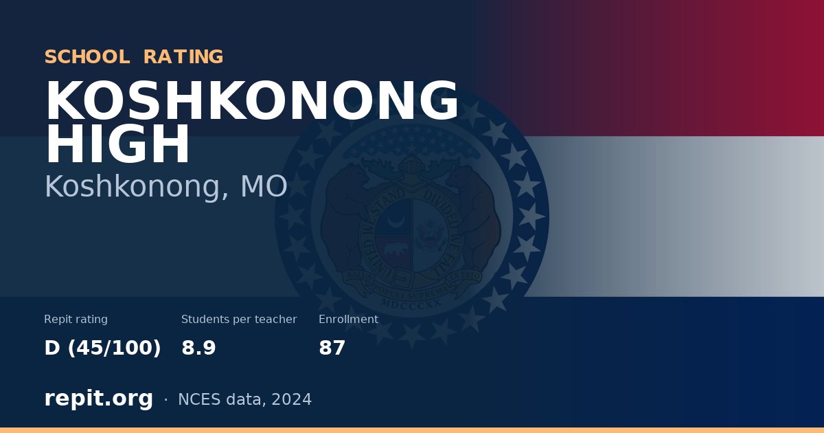KOSHKONONG HIGH, Koshkonong, MO — Repit school rating D (45/100)