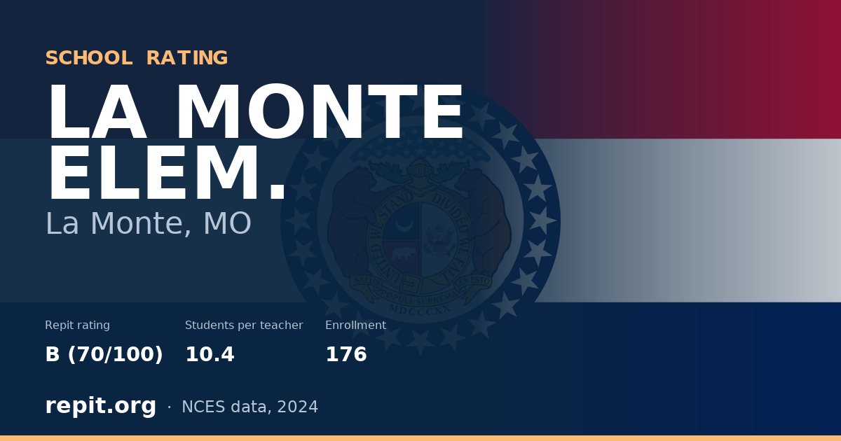 LA MONTE ELEM., La Monte, MO — Repit school rating B (70/100)