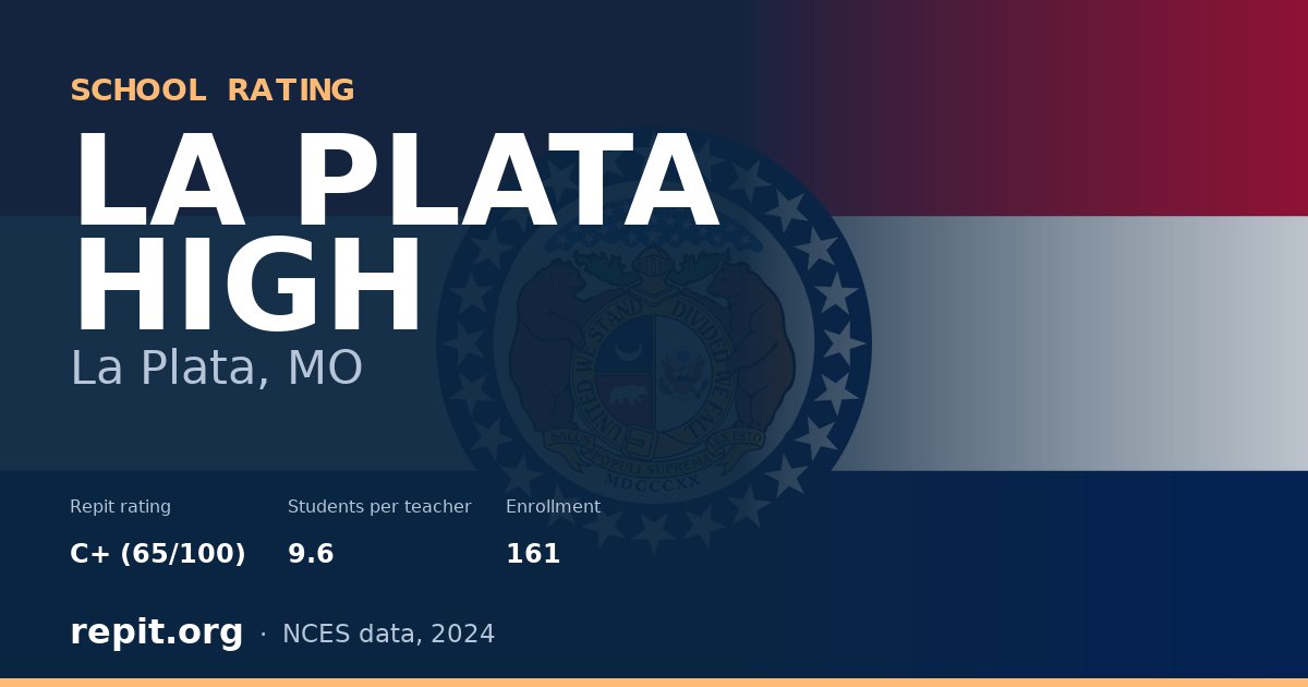 LA PLATA HIGH, La Plata, MO — Repit school rating C+ (65/100)
