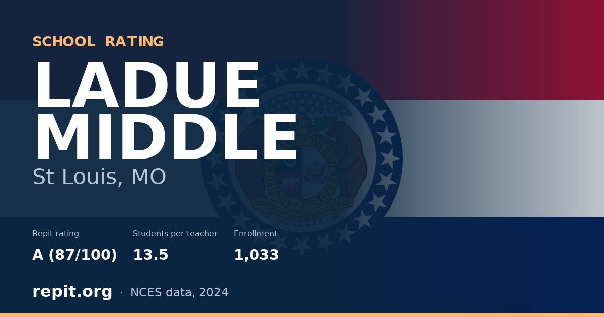 LADUE MIDDLE, St Louis, MO — Repit school rating A (87/100)