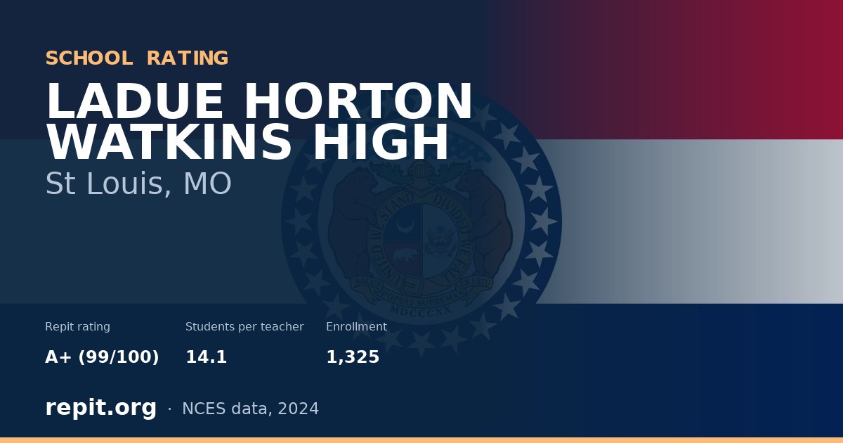 LADUE HORTON WATKINS HIGH, St Louis, MO — Repit school rating A+ (99/100)