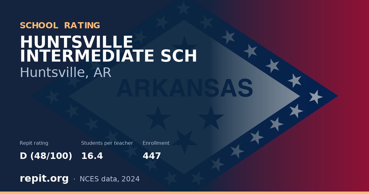 HUNTSVILLE INTERMEDIATE SCH, Huntsville, AR — Repit school rating D (48/100)