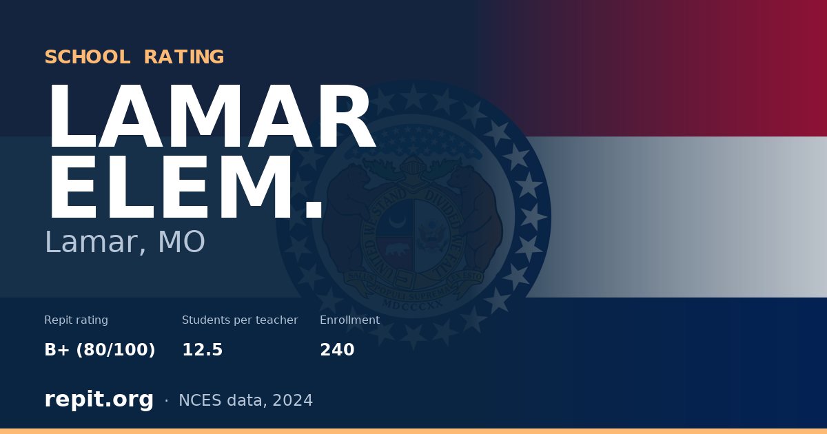 LAMAR ELEM., Lamar, MO — Repit school rating B+ (80/100)