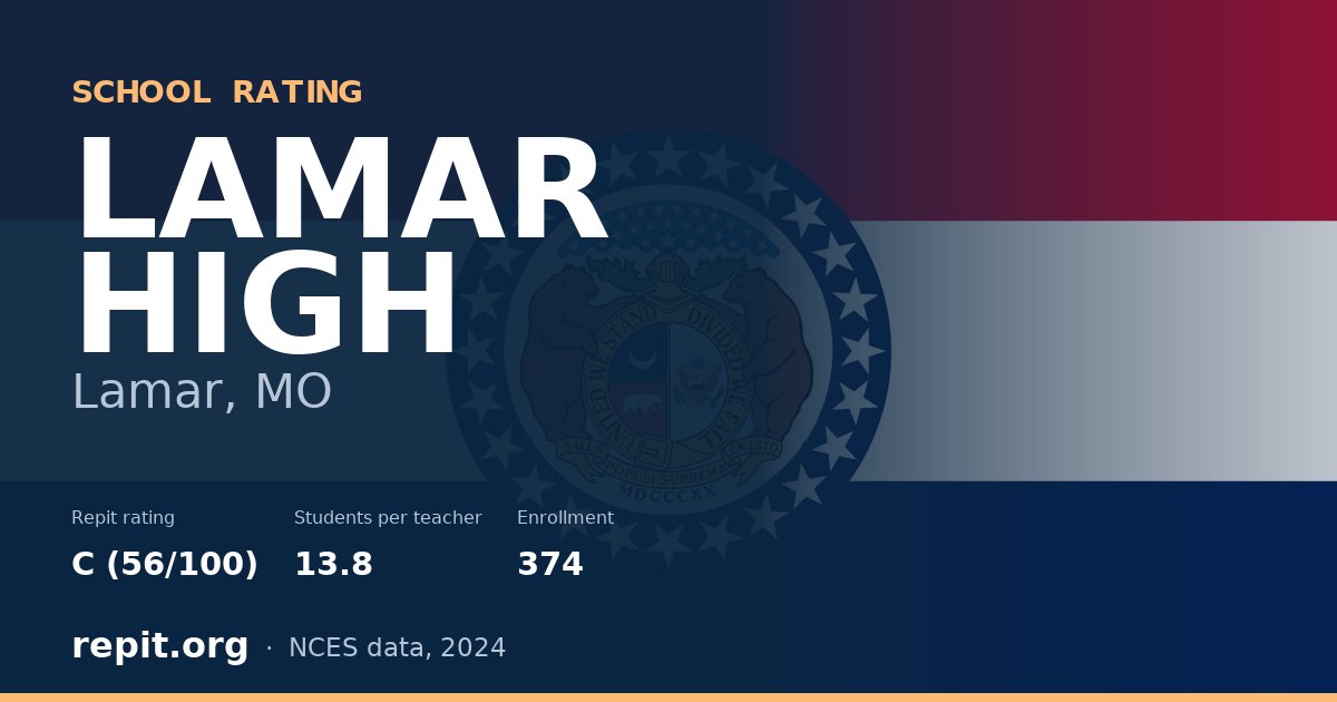 LAMAR HIGH, Lamar, MO — Repit school rating C (56/100)