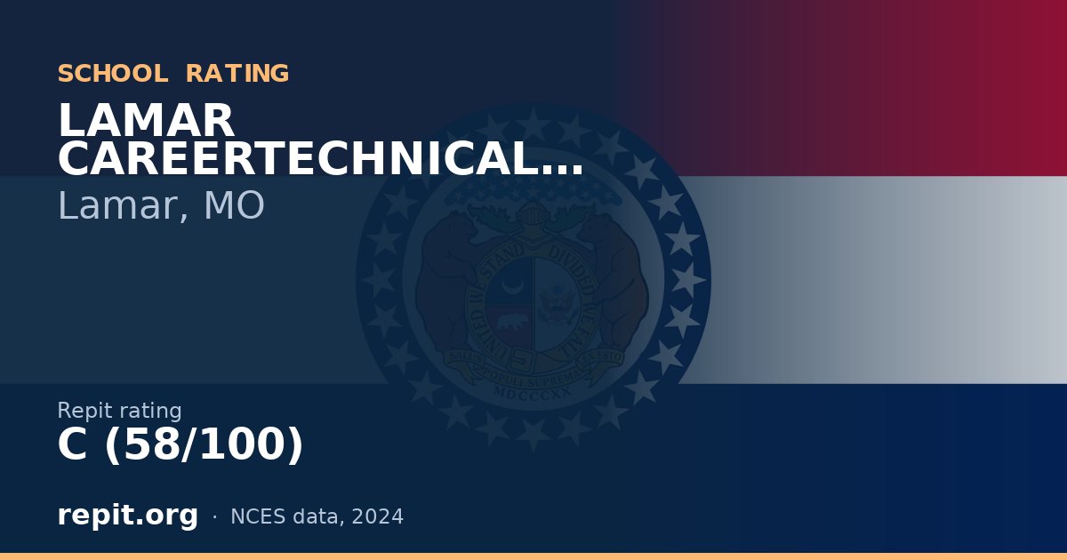 LAMAR CAREERTECHNICAL CENTER, Lamar, MO — Repit school rating C (58/100)