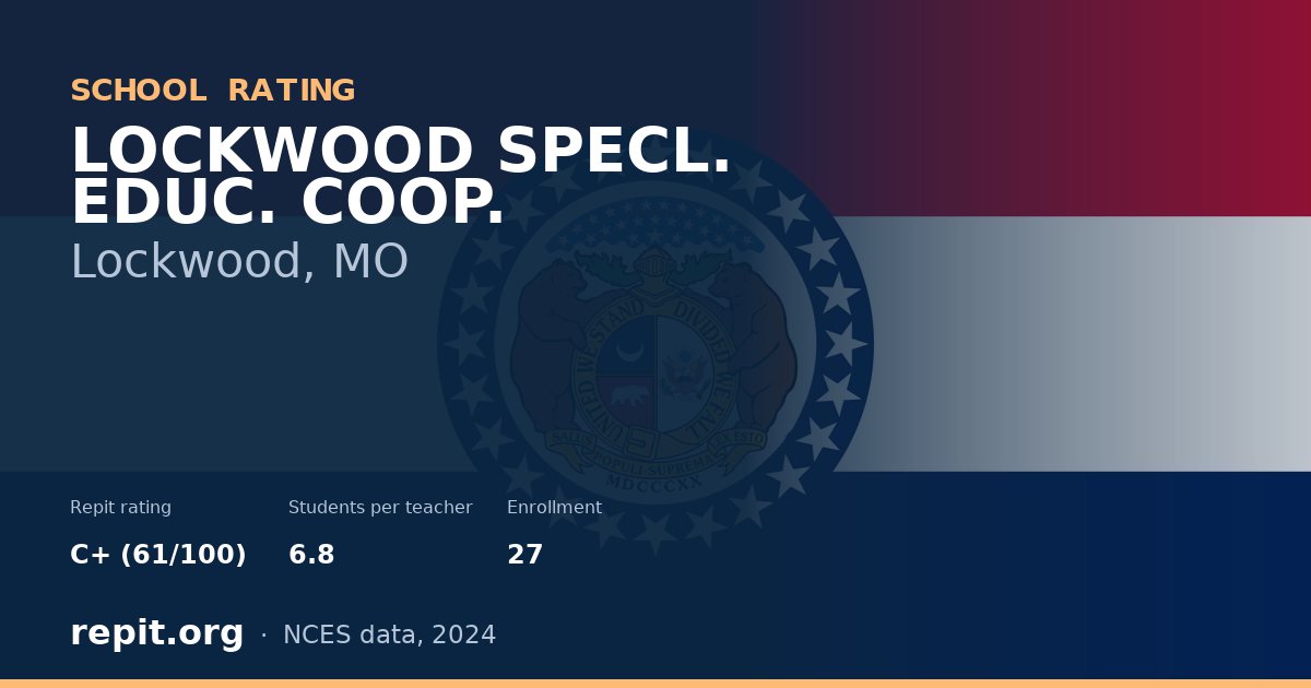 LOCKWOOD SPECL. EDUC. COOP., Lockwood, MO — Repit school rating C+ (61/100)