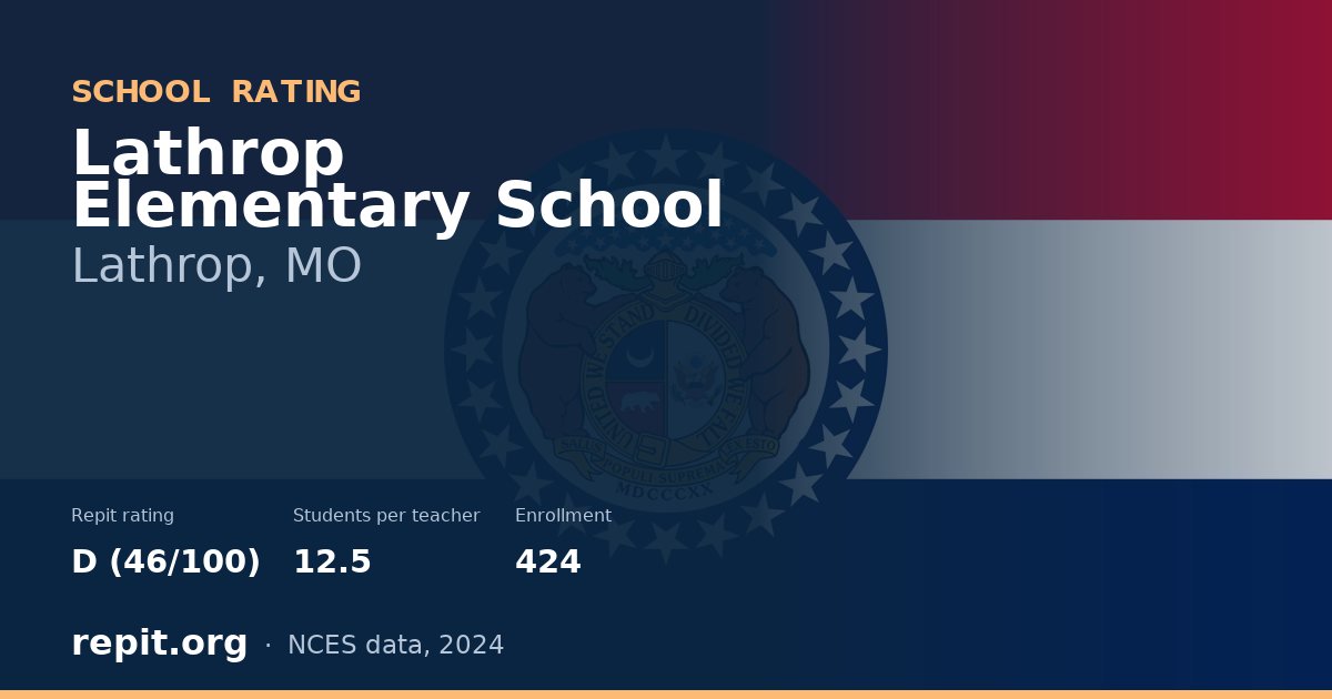 Lathrop Elementary School, Lathrop, MO — Repit school rating D (46/100)