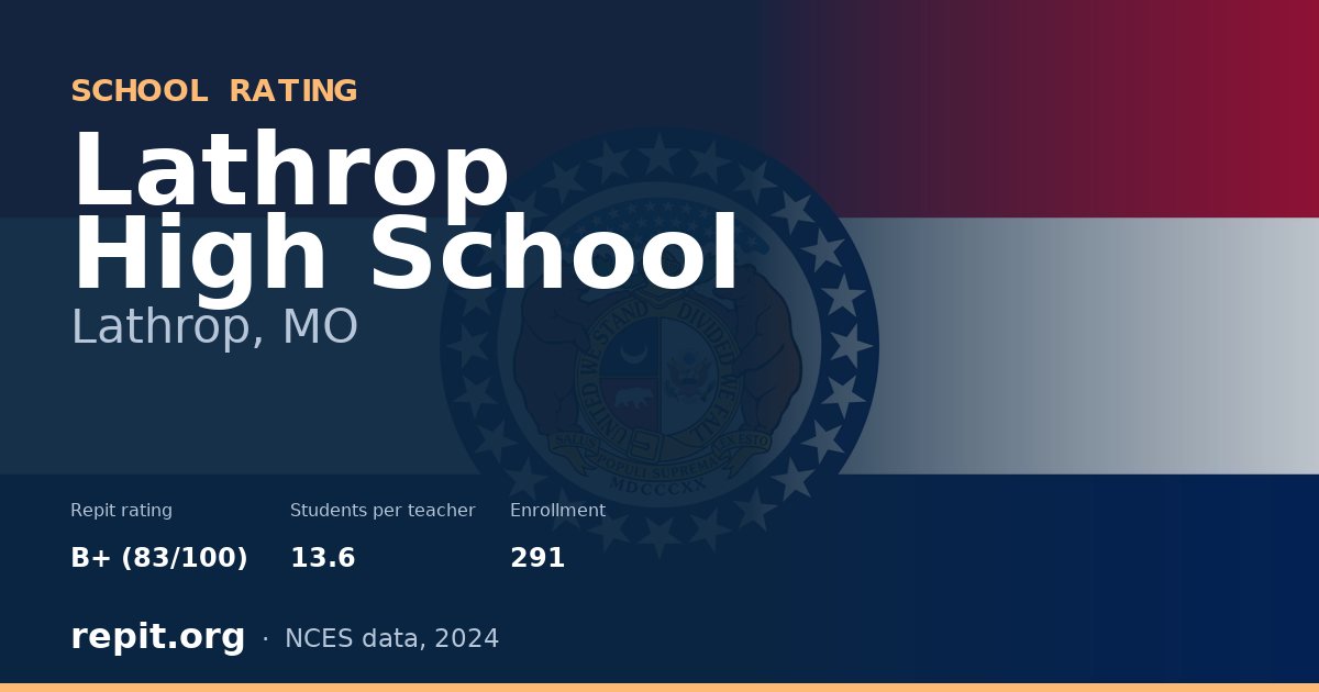 Lathrop High School, Lathrop, MO — Repit school rating B+ (83/100)