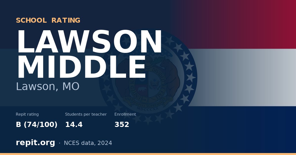 LAWSON MIDDLE, Lawson, MO — Repit school rating B (74/100)