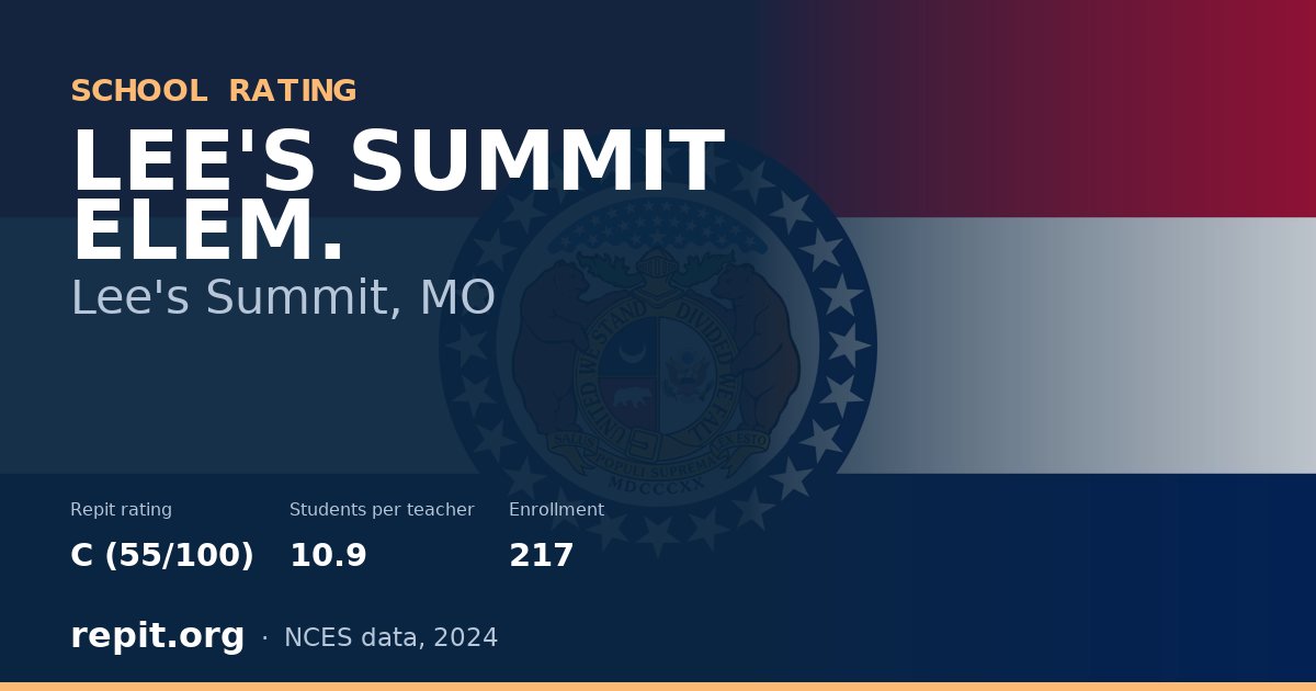 LEE'S SUMMIT ELEM., Lee's Summit, MO — Repit school rating C (55/100)