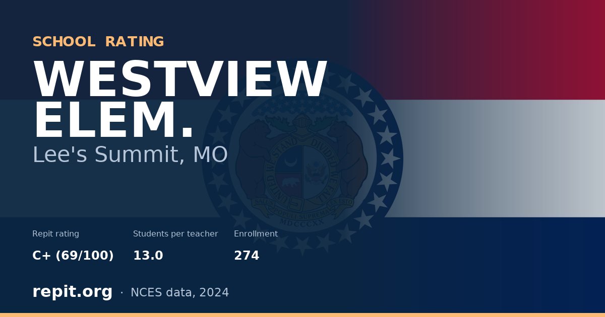 WESTVIEW ELEM., Lee's Summit, MO — Repit school rating C+ (69/100)
