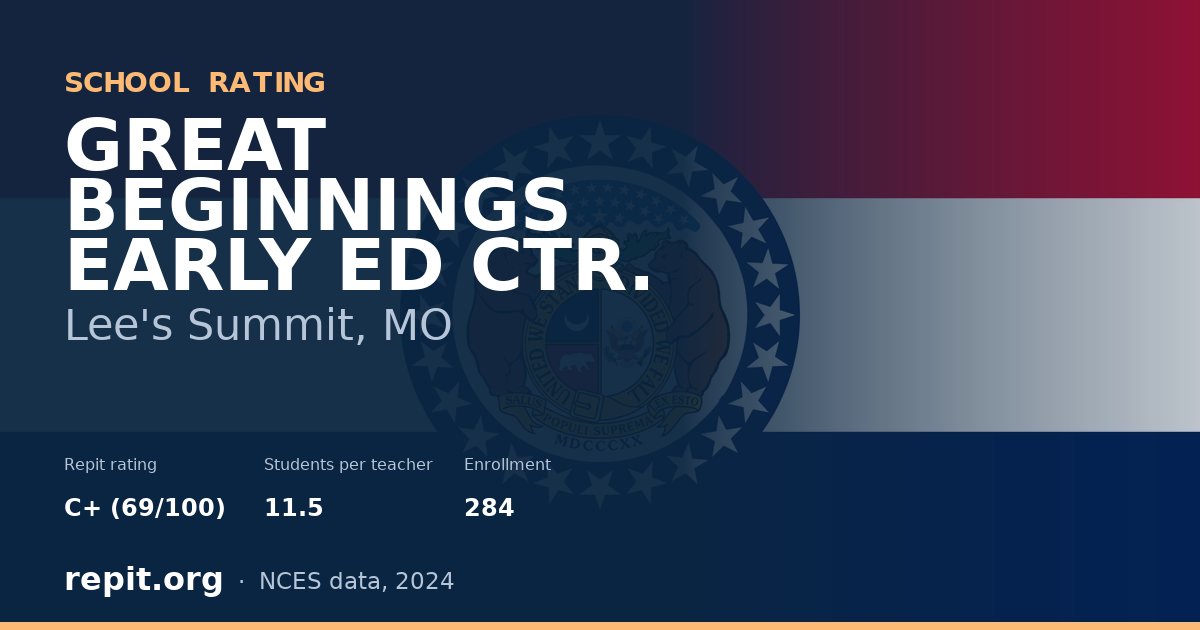 GREAT BEGINNINGS EARLY ED CTR., Lee's Summit, MO — Repit school rating C+ (69/100)