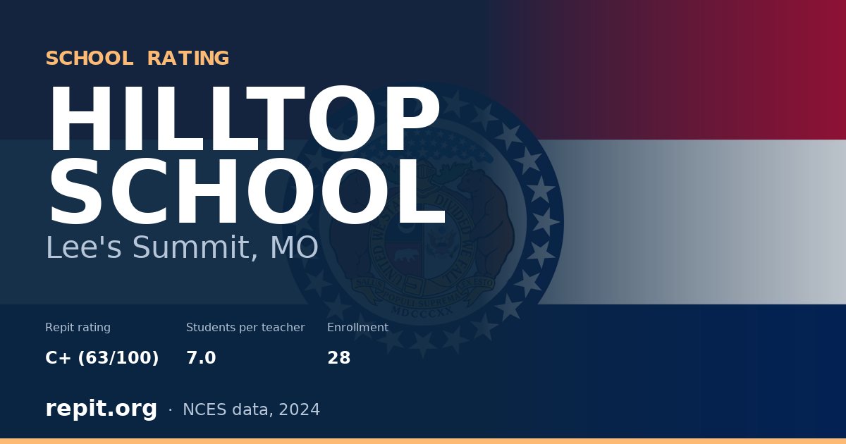 HILLTOP SCHOOL, Lee's Summit, MO — Repit school rating C+ (63/100)