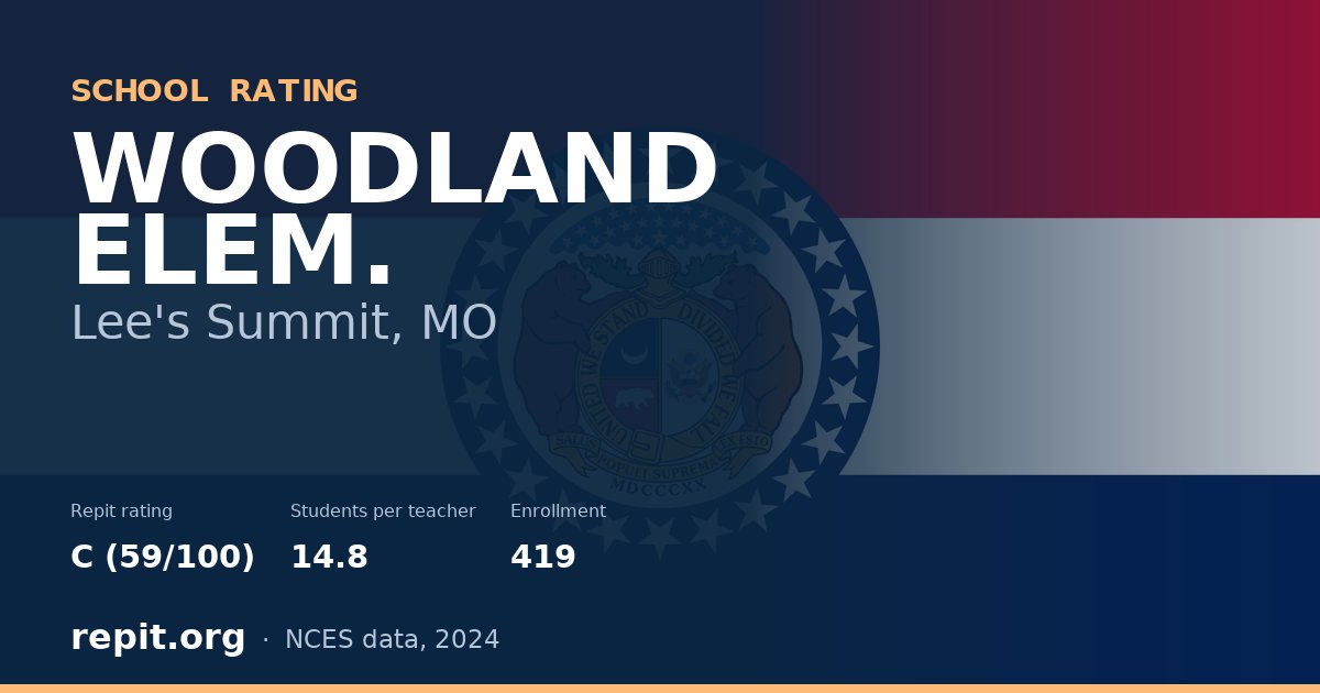 WOODLAND ELEM., Lee's Summit, MO — Repit school rating C (59/100)
