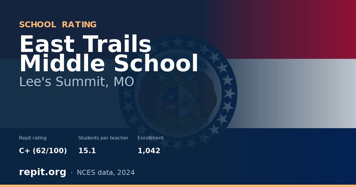 East Trails Middle School, Lee's Summit, MO — Repit school rating C+ (62/100)