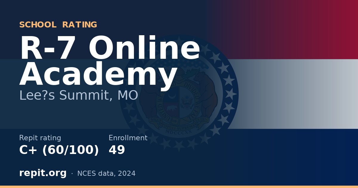 R-7 Online Academy, Lee?s Summit, MO — Repit school rating C+ (60/100)