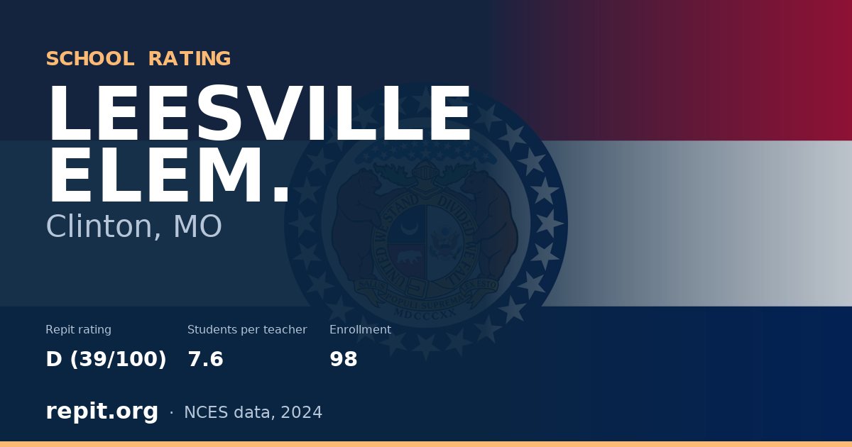 LEESVILLE ELEM., Clinton, MO — Repit school rating D (39/100)