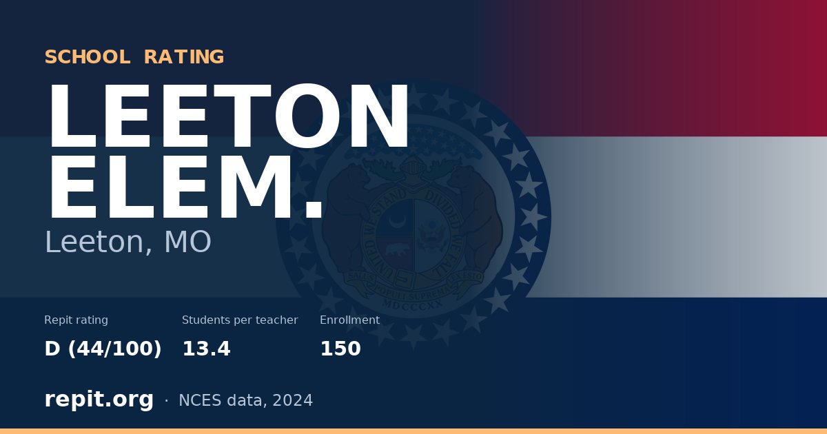 LEETON ELEM., Leeton, MO — Repit school rating D (44/100)