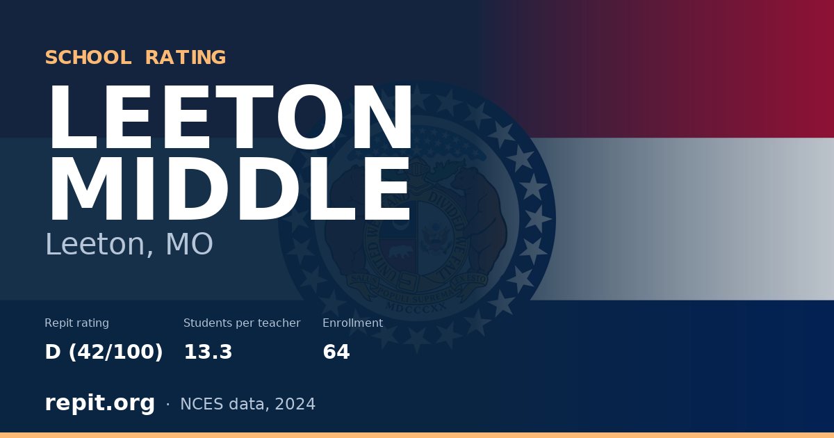 LEETON MIDDLE, Leeton, MO — Repit school rating D (42/100)