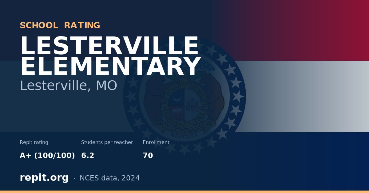 LESTERVILLE ELEMENTARY, Lesterville, MO — Repit school rating A+ (100/100)
