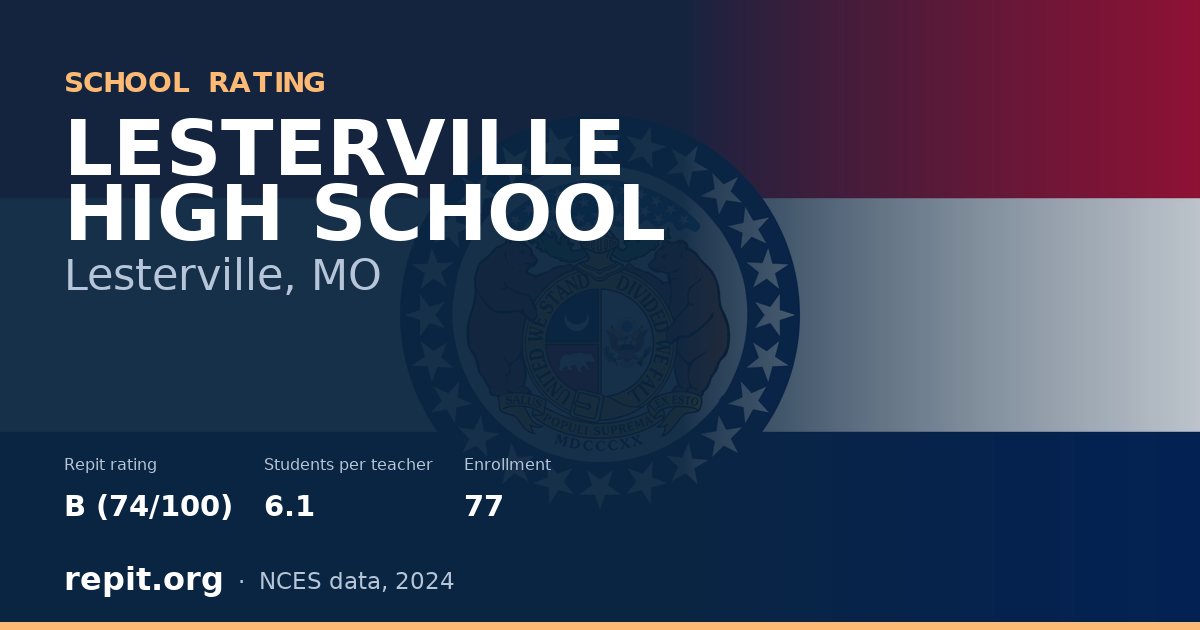 LESTERVILLE HIGH SCHOOL, Lesterville, MO — Repit school rating B (74/100)