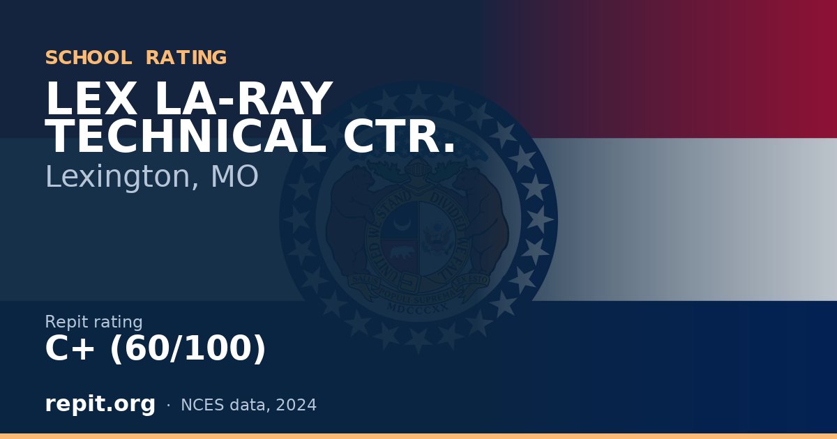 LEX LA-RAY TECHNICAL CTR., Lexington, MO — Repit school rating C+ (60/100)