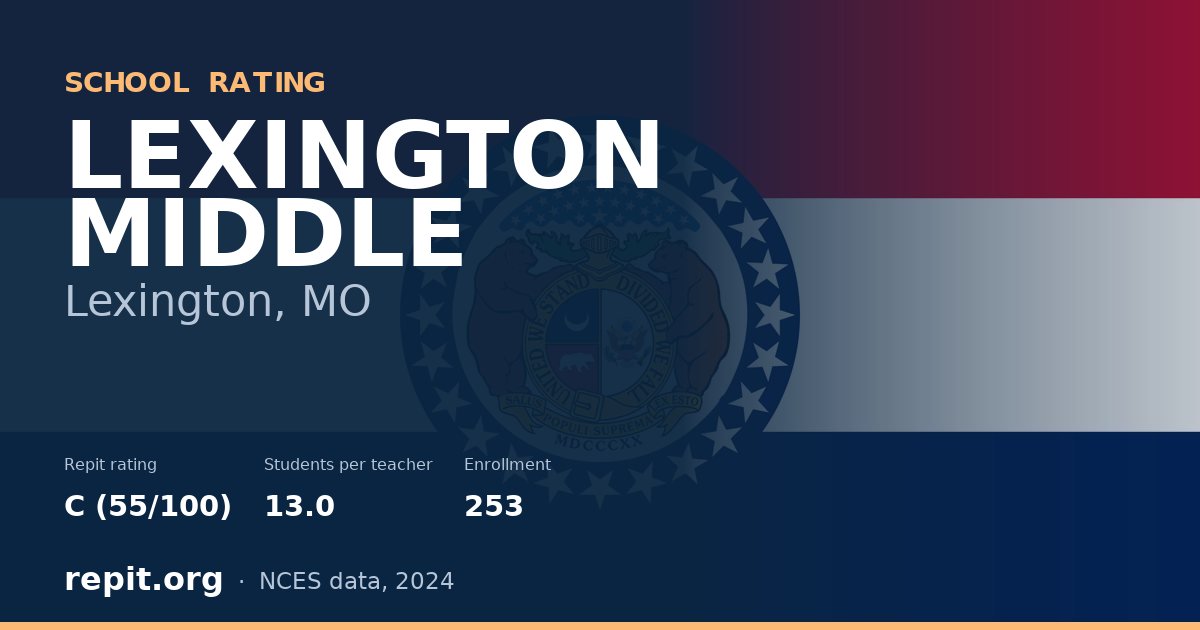 LEXINGTON MIDDLE, Lexington, MO — Repit school rating C (55/100)