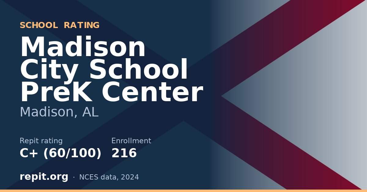 Madison City School PreK Center, Madison, AL — Repit school rating C+ (60/100)