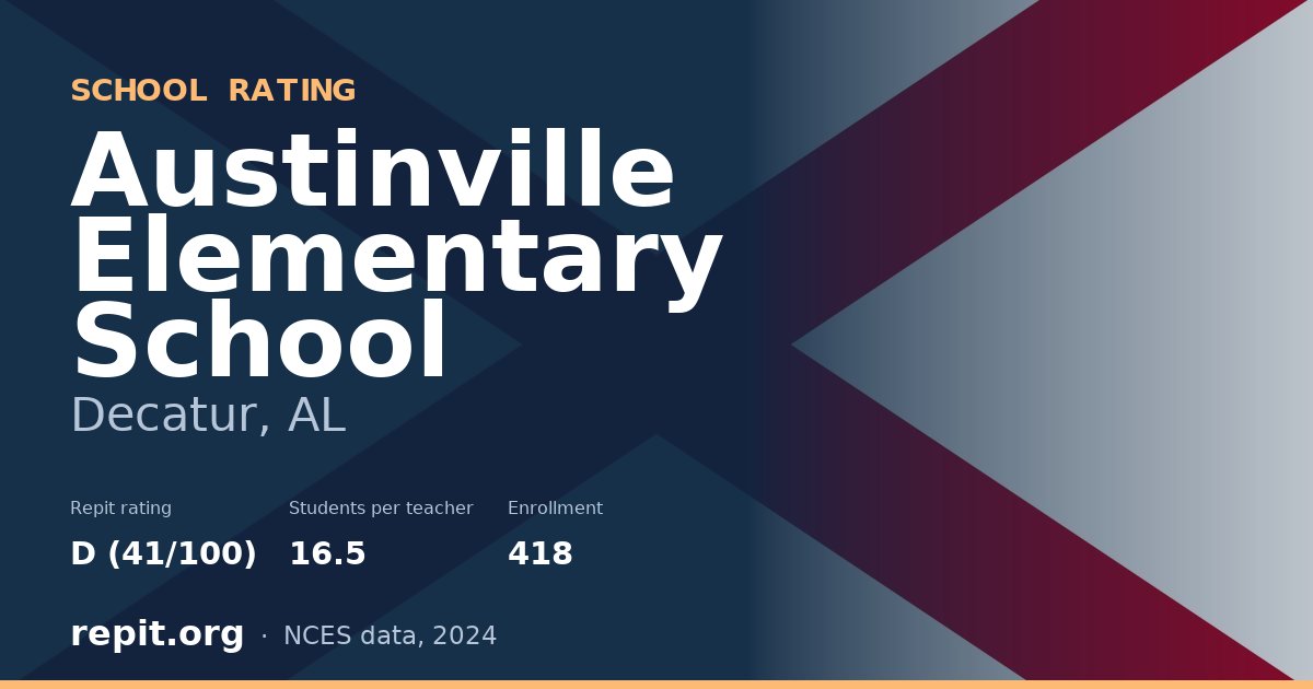 Austinville Elementary School, Decatur, AL — Repit school rating D (41/100)
