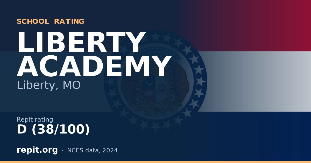 LIBERTY ACADEMY, Liberty, MO — Repit school rating D (38/100)