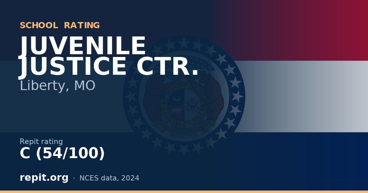 JUVENILE JUSTICE CTR., Liberty, MO — Repit school rating C (54/100)