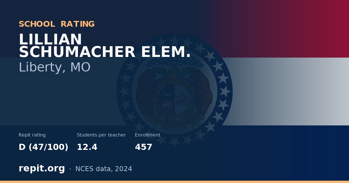 LILLIAN SCHUMACHER ELEM., Liberty, MO — Repit school rating D (47/100)